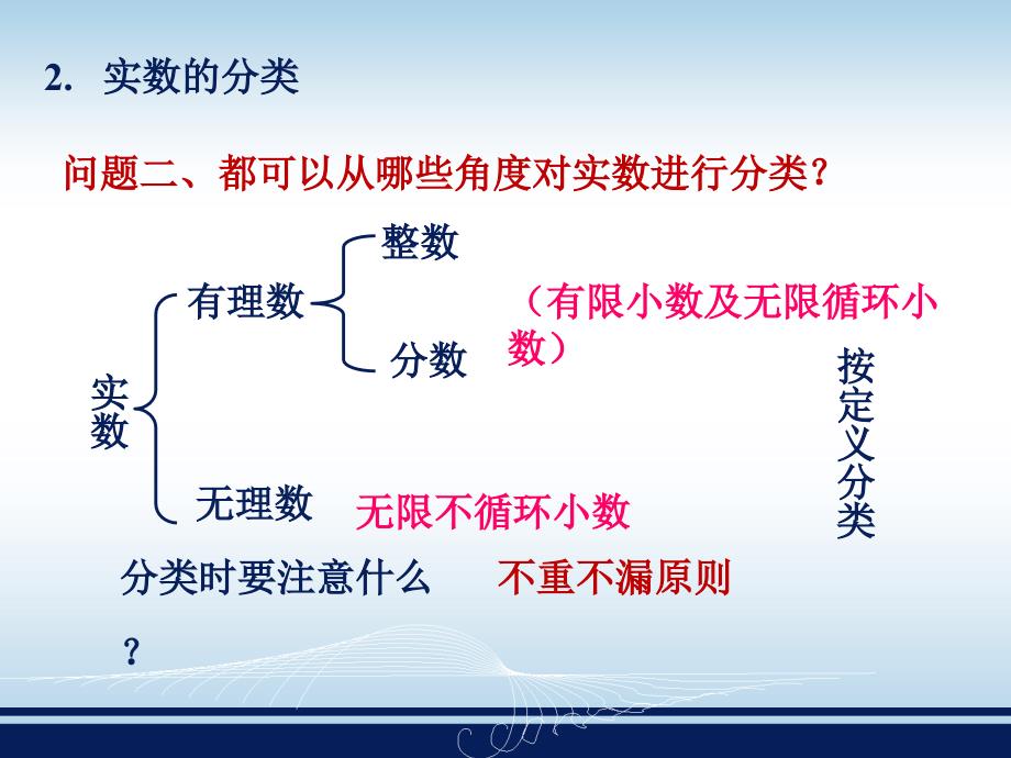 《实数》课件_第4页