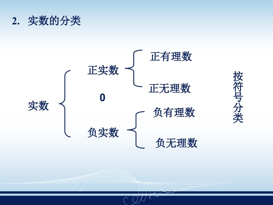 《实数》课件_第5页