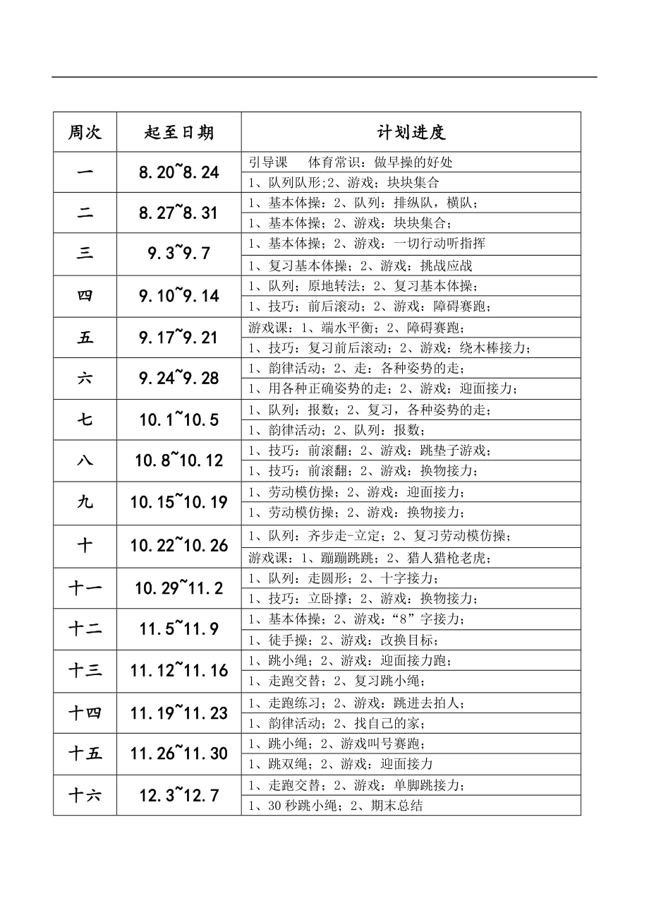 小学一、二年级上册体育教案（表格式72页）_第4页