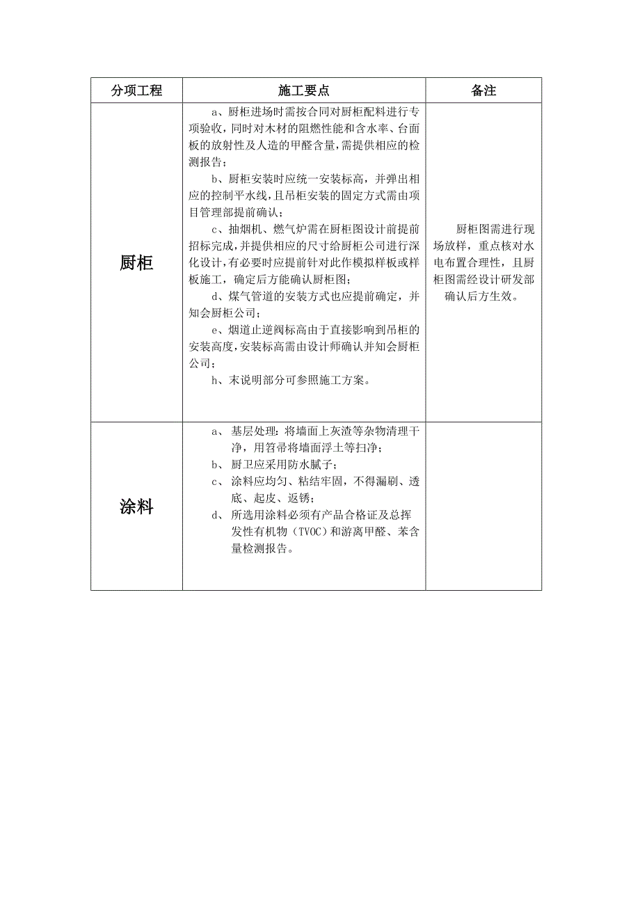 精装重要分项工程施工要点_第3页