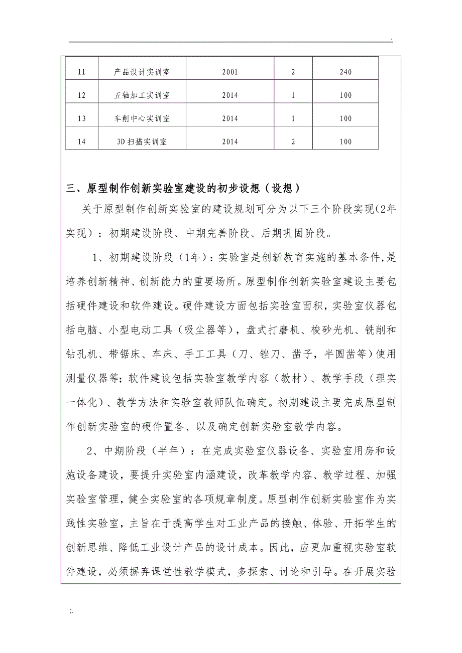 世赛基地申报表(原型制作).doc_第4页