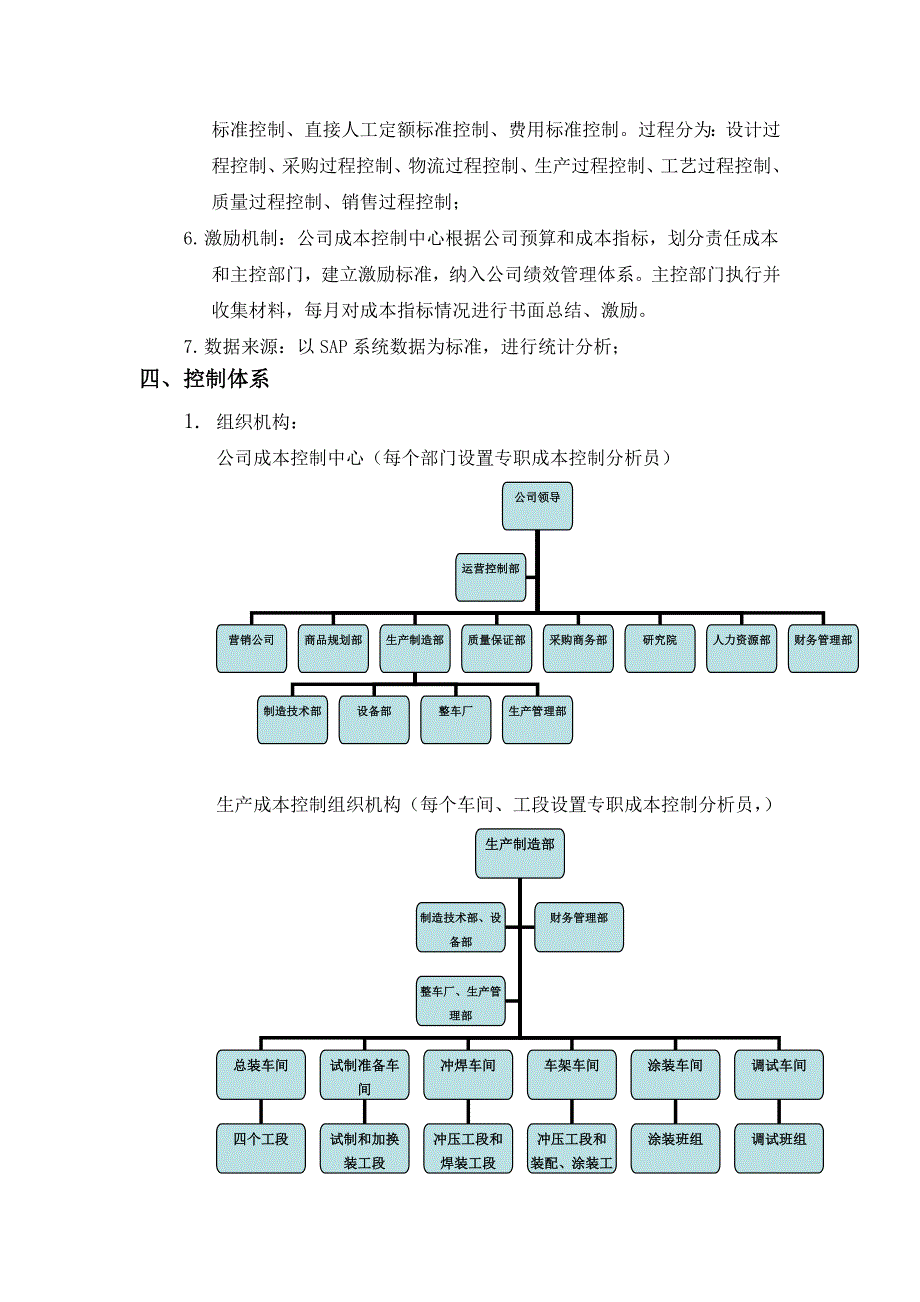 成本控制思路_第4页