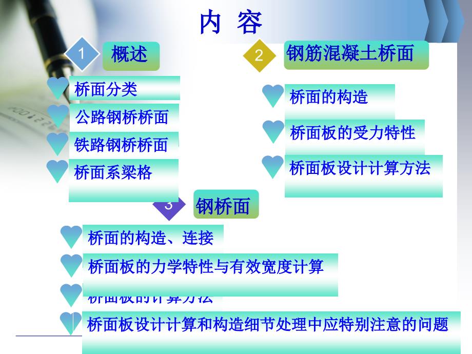 整理版现代钢桥桥面结构_第2页