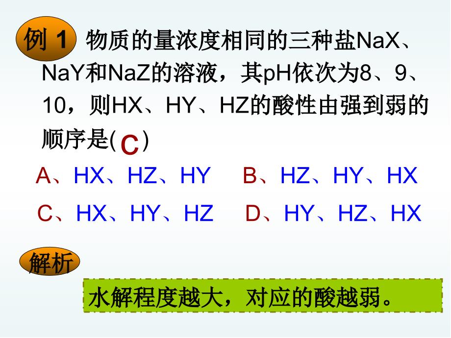 高三化学二轮复习课件盐类水解和离子浓度大小比较_第3页