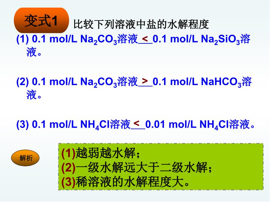 高三化学二轮复习课件盐类水解和离子浓度大小比较_第4页