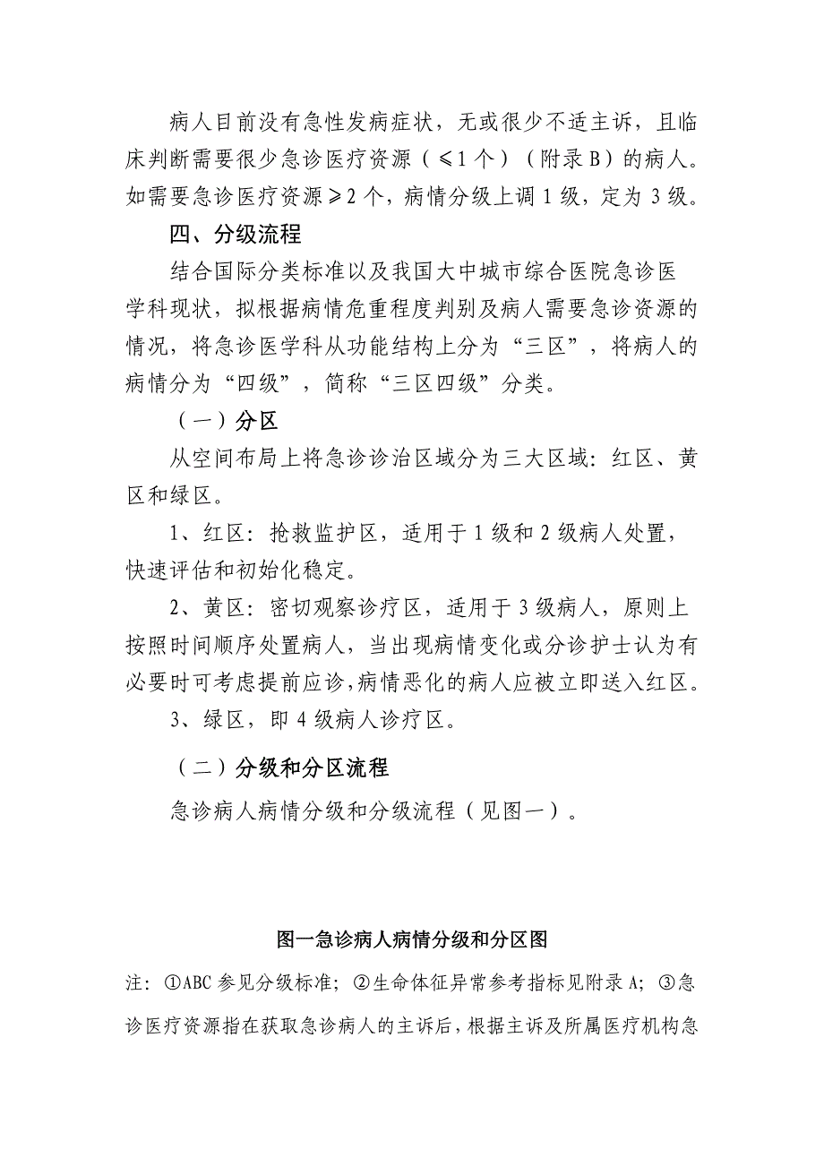 急诊病人病情分级指导原则_第3页