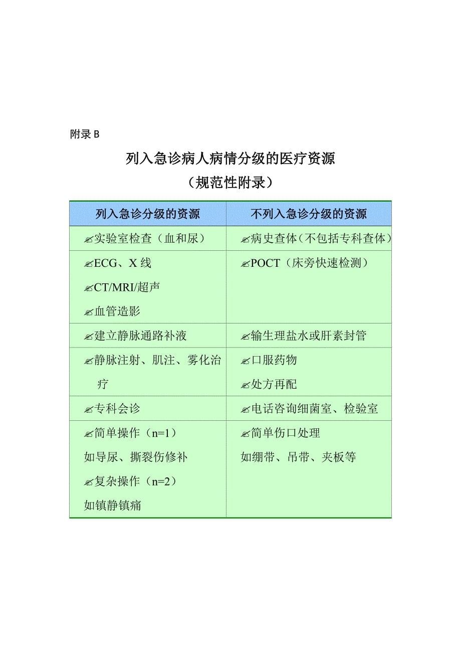 急诊病人病情分级指导原则_第5页