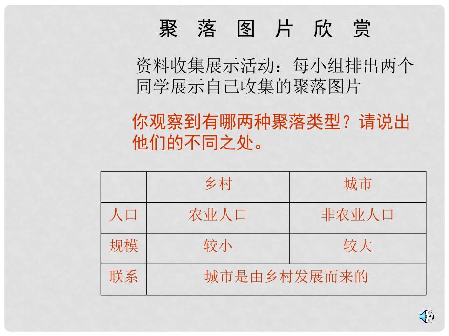 湖南省长沙市高中地理 第六单元 人类的居住地与地理环境 6.1 聚落的形成复习课件 新人教版选修4_第4页