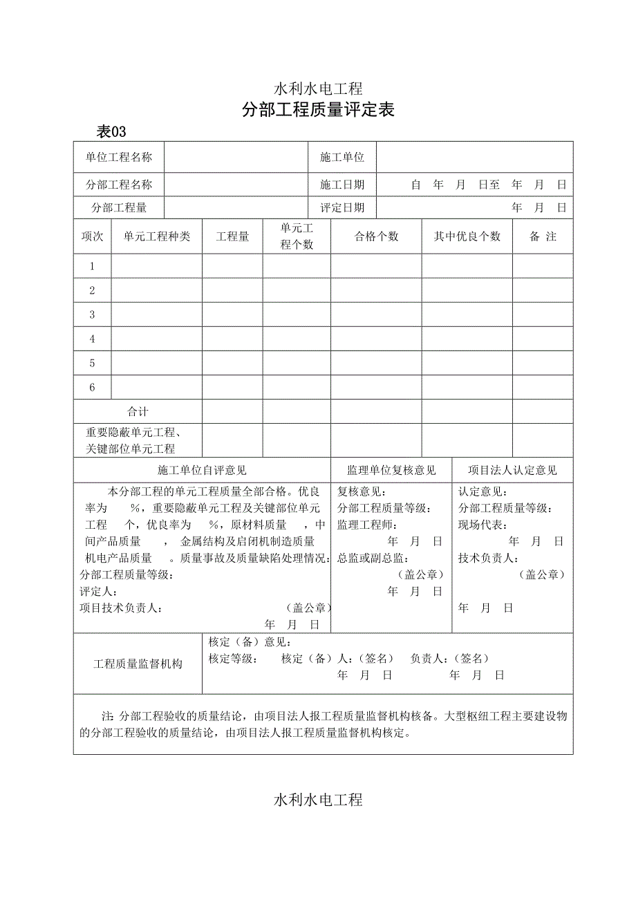 表03分部、单位工程施工质量评定表_第3页