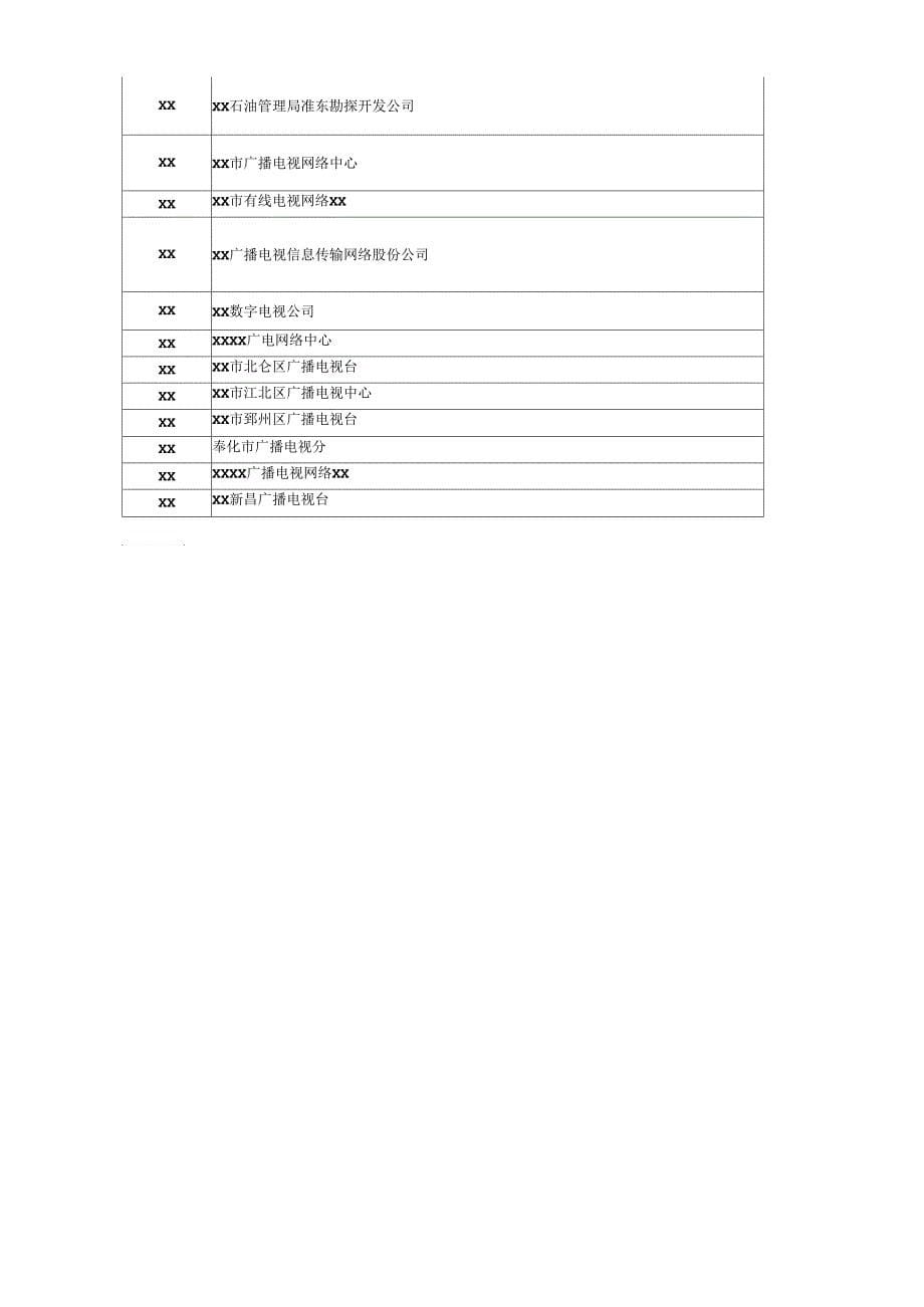 北广传媒集团《优优宝贝》频道落地情况_第5页