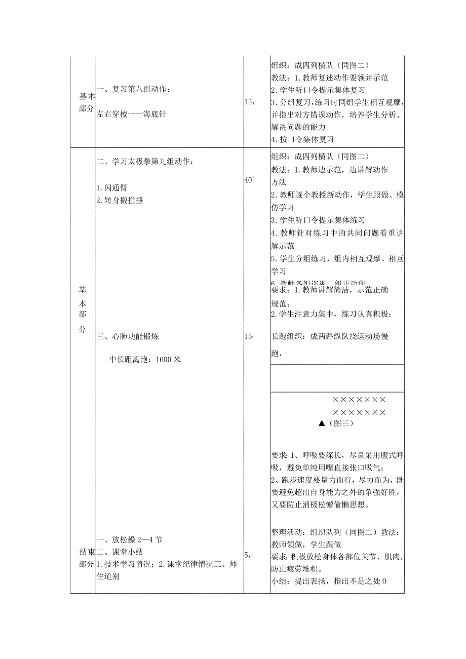 太极拳社团活动第11次课学习第十组动作教案_第2页