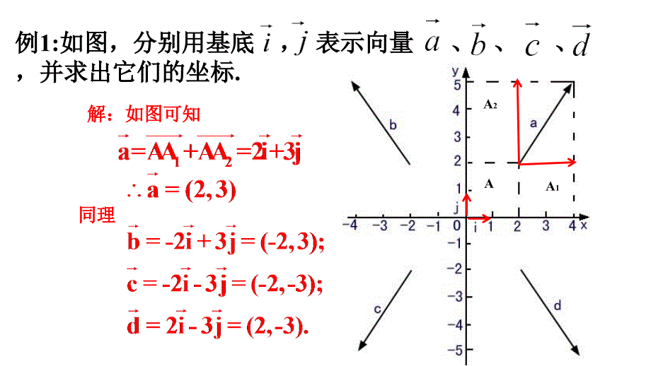 向量加减法数乘的坐标运算习题_第1页