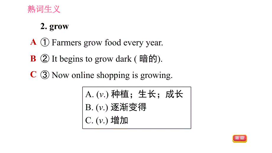 人教版七年级下册英语 Unit11 熟词生义小练 习题课件_第4页