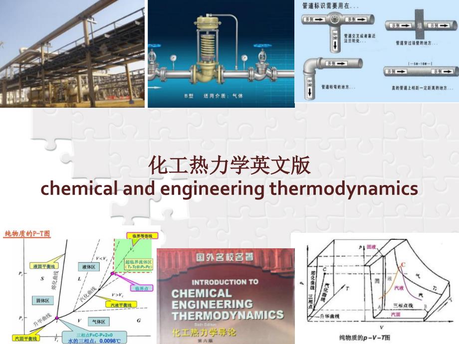 化工热力学导论英文ppt课件5热力学第二定律the-second-law-of-thermodynamics_第1页