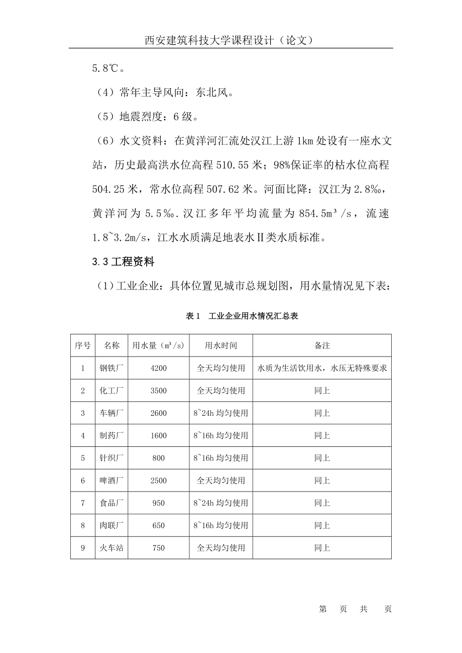 给水管网课程设计.doc_第3页