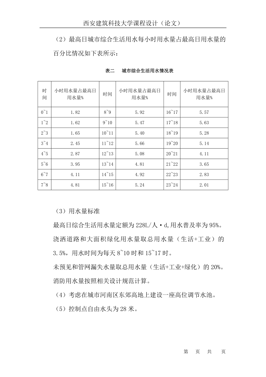 给水管网课程设计.doc_第4页