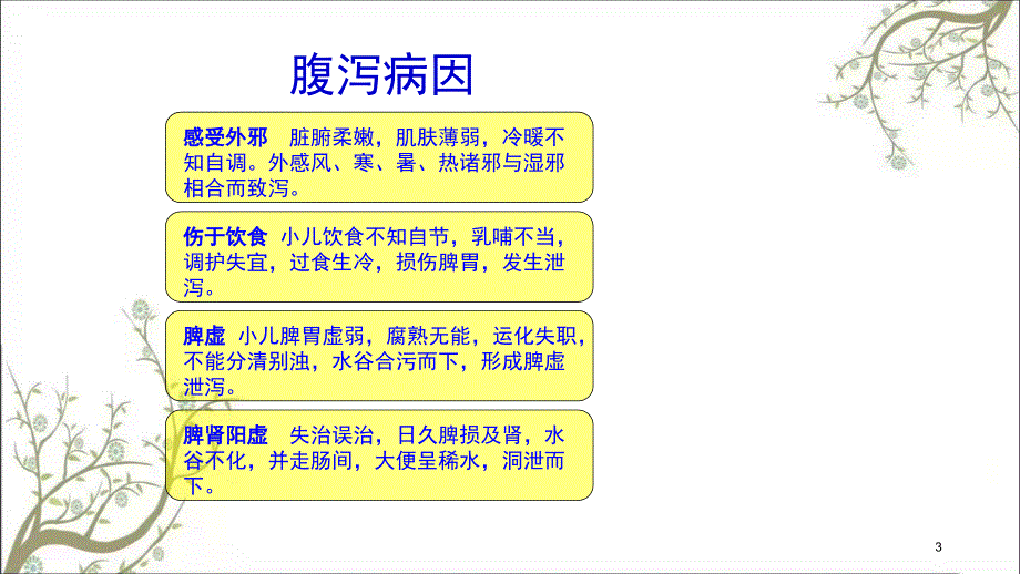 儿泻康临床应用课件_第3页