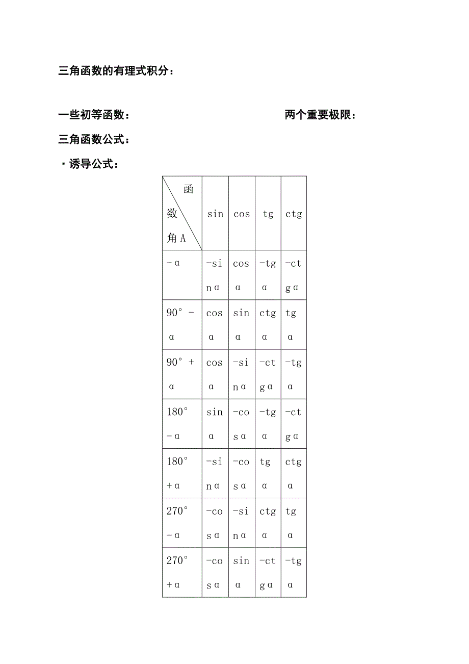 注册岩土工程师基础考试基本公式汇总_第2页