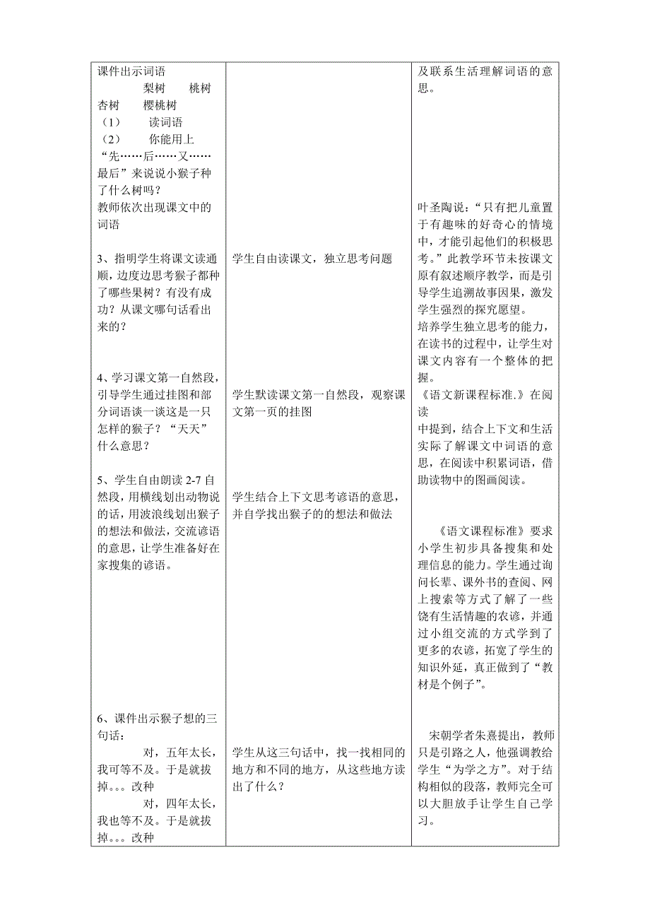 《猴子种果树》教学案.doc_第3页