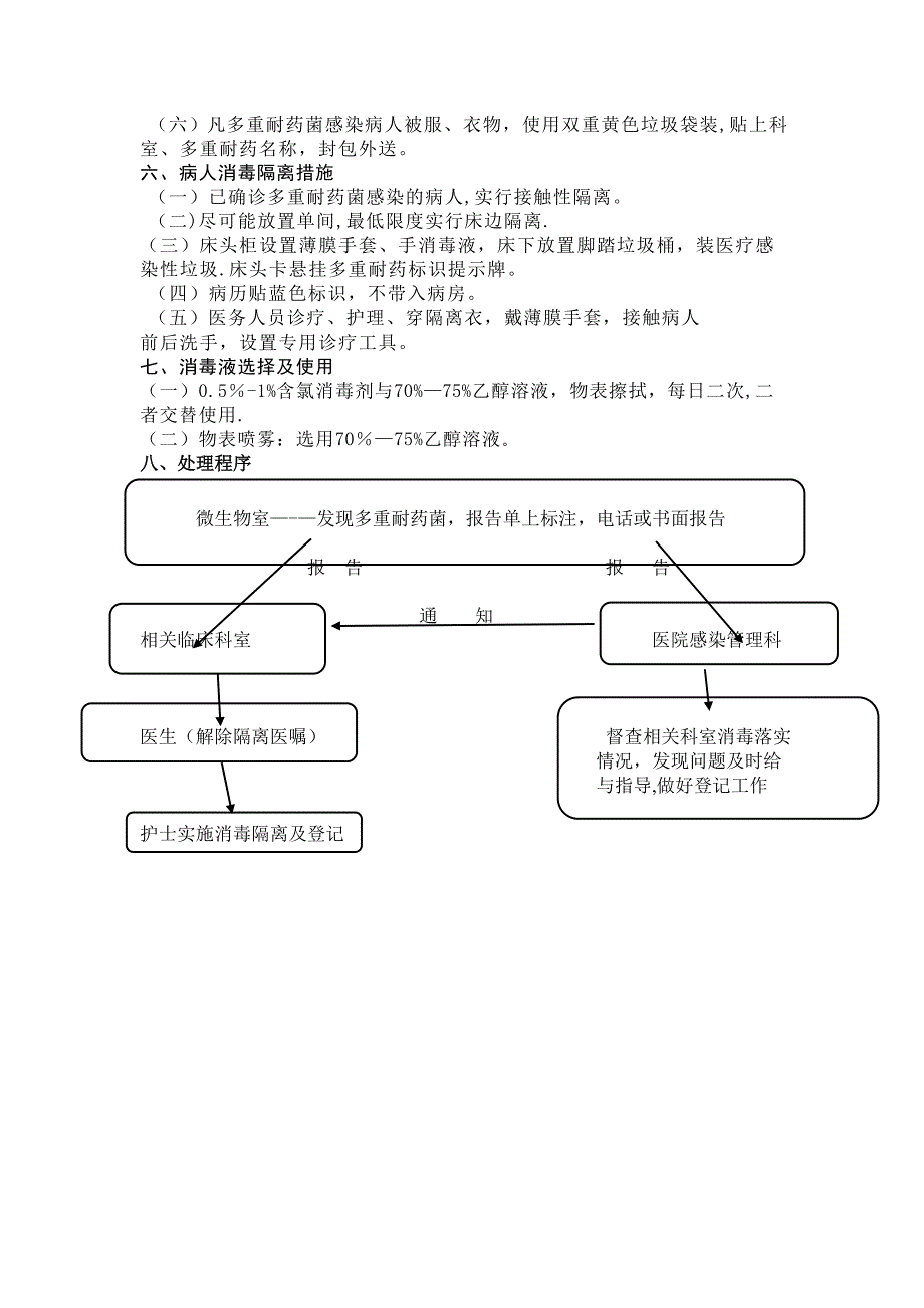 多重耐药菌感染控制措施及流程_第2页