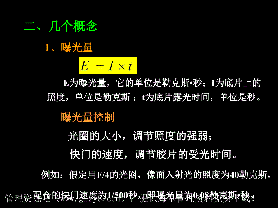 摄影技术学习_第4页