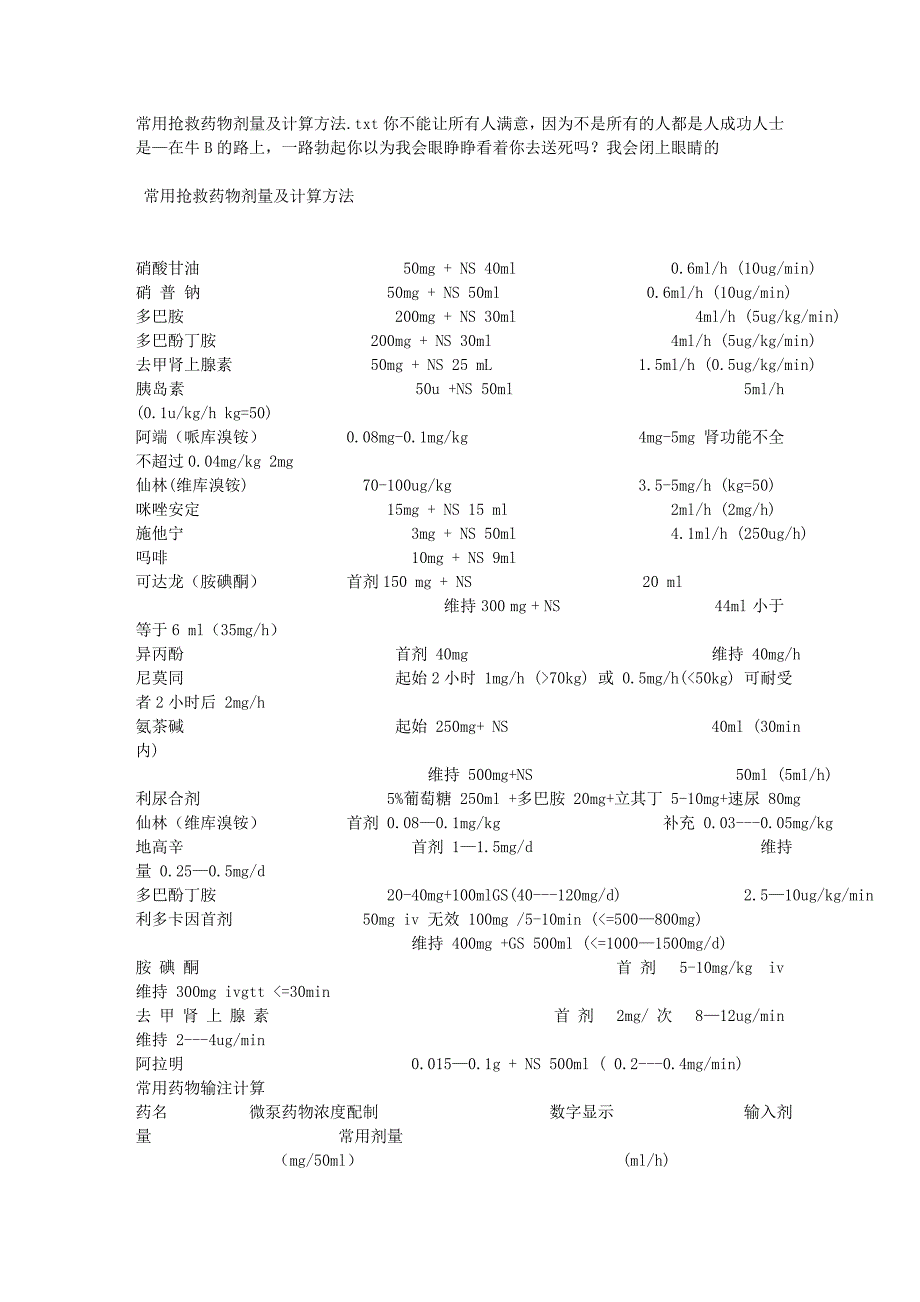 常用抢救药物剂量及计算方法.doc_第1页