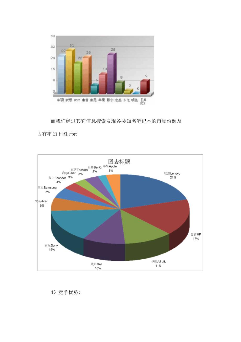 联想电脑校园营销方案策划书_第3页