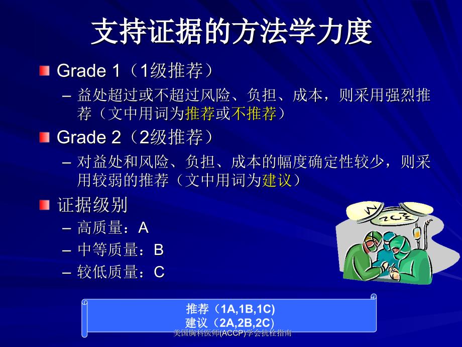 美国胸科医师ACCP学会抗栓指南课件_第4页