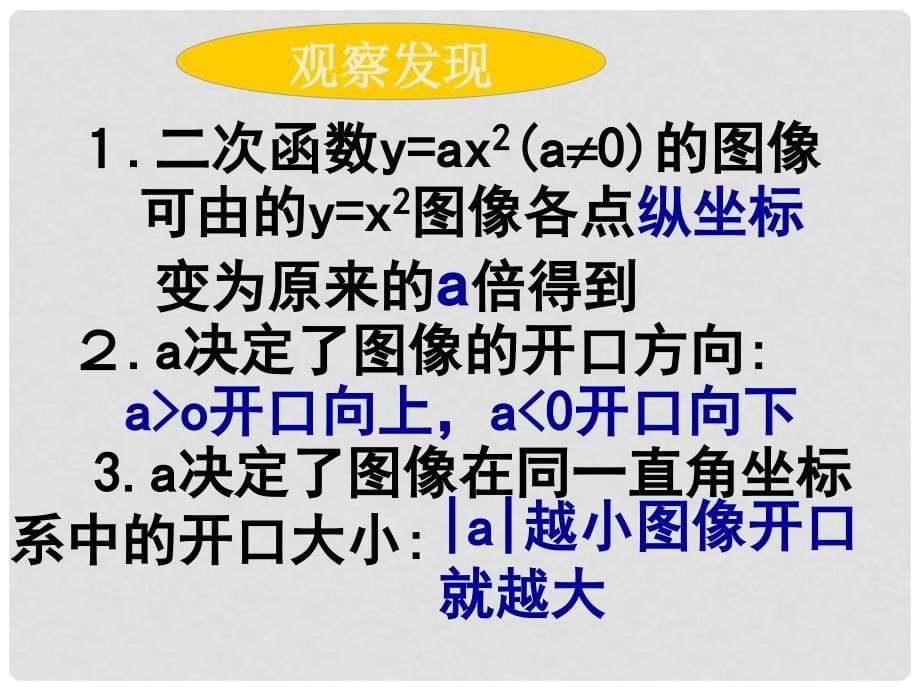 黑龙江省哈尔滨市第九中学高中数学《二次函数的图像》课件 新人教A版必修1_第5页