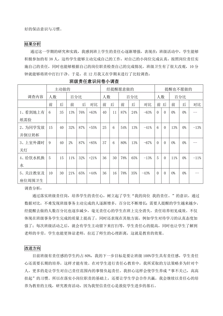 德育质量分析_第4页