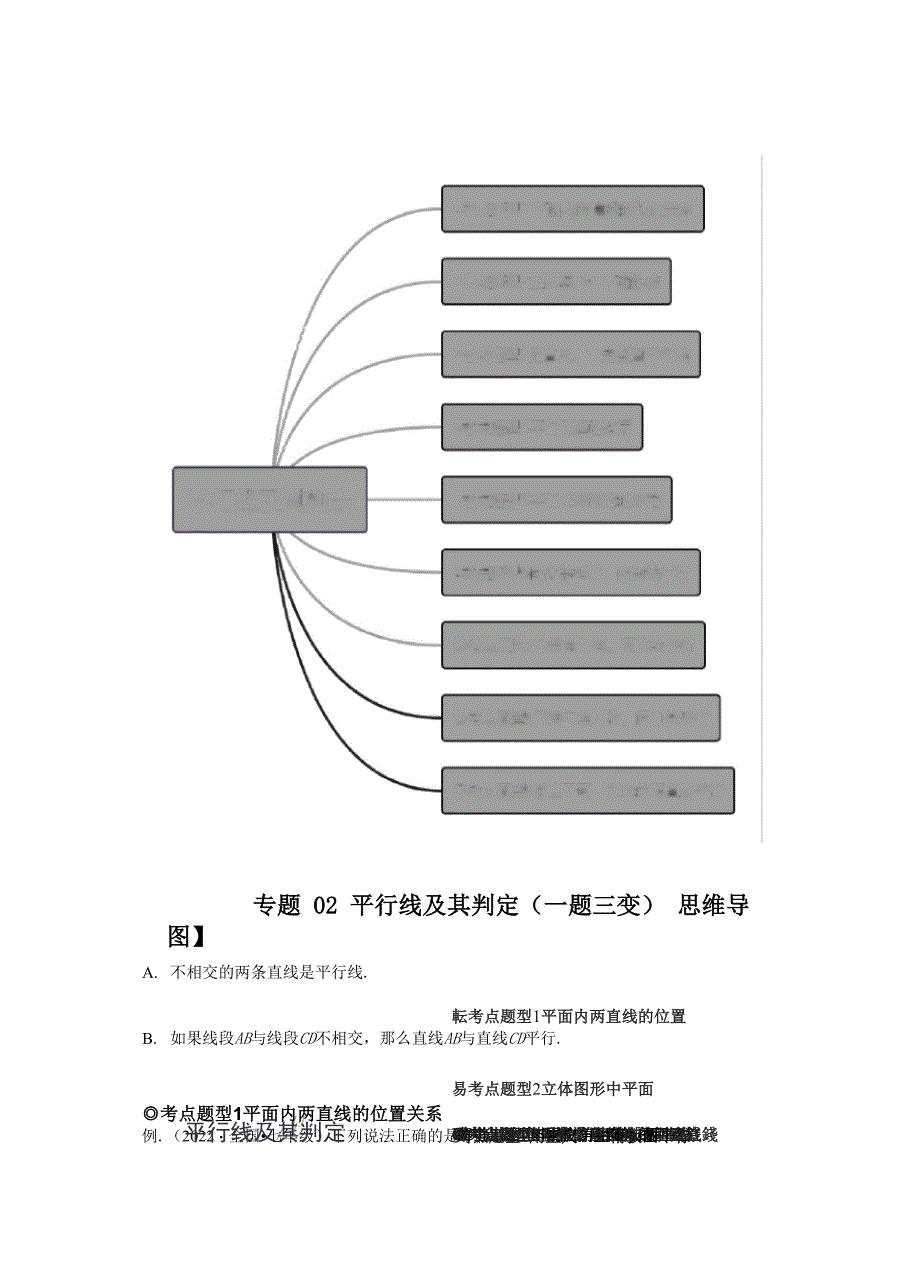 专题02 平行线及其判定 (题型归纳)(原卷版)_第1页