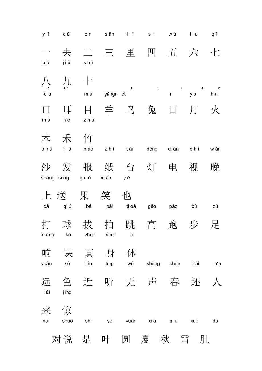 人教版一年级语文上册生字表(一)带注音_第2页