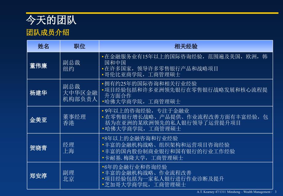 科尔尼民生银行转型项目报告_第4页