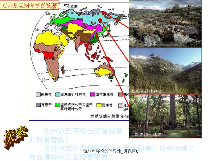 自然地理环境的差异性（精美课件）_第4页