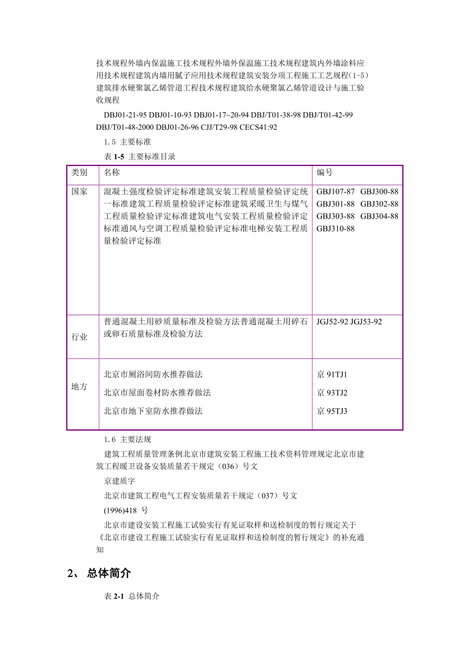 【经管类】某花园东区高教住宅小区施工组织设计_第4页