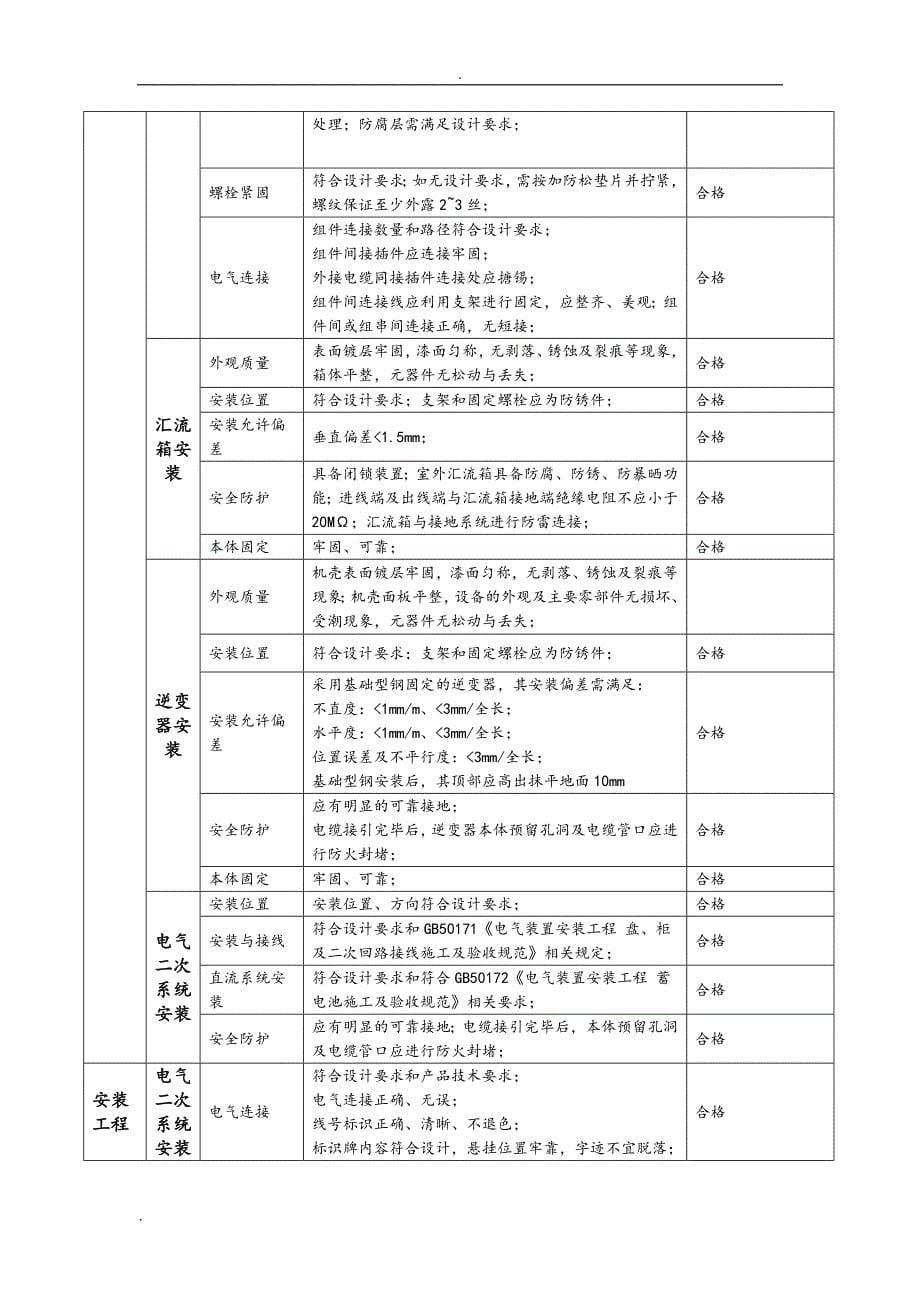 分布式光伏发电项目竣工验收报告_第5页