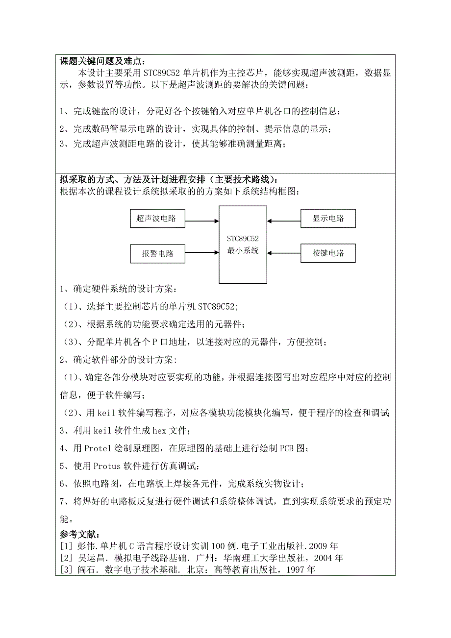 脉冲反射式超声波测距系统设计开题报告_第2页