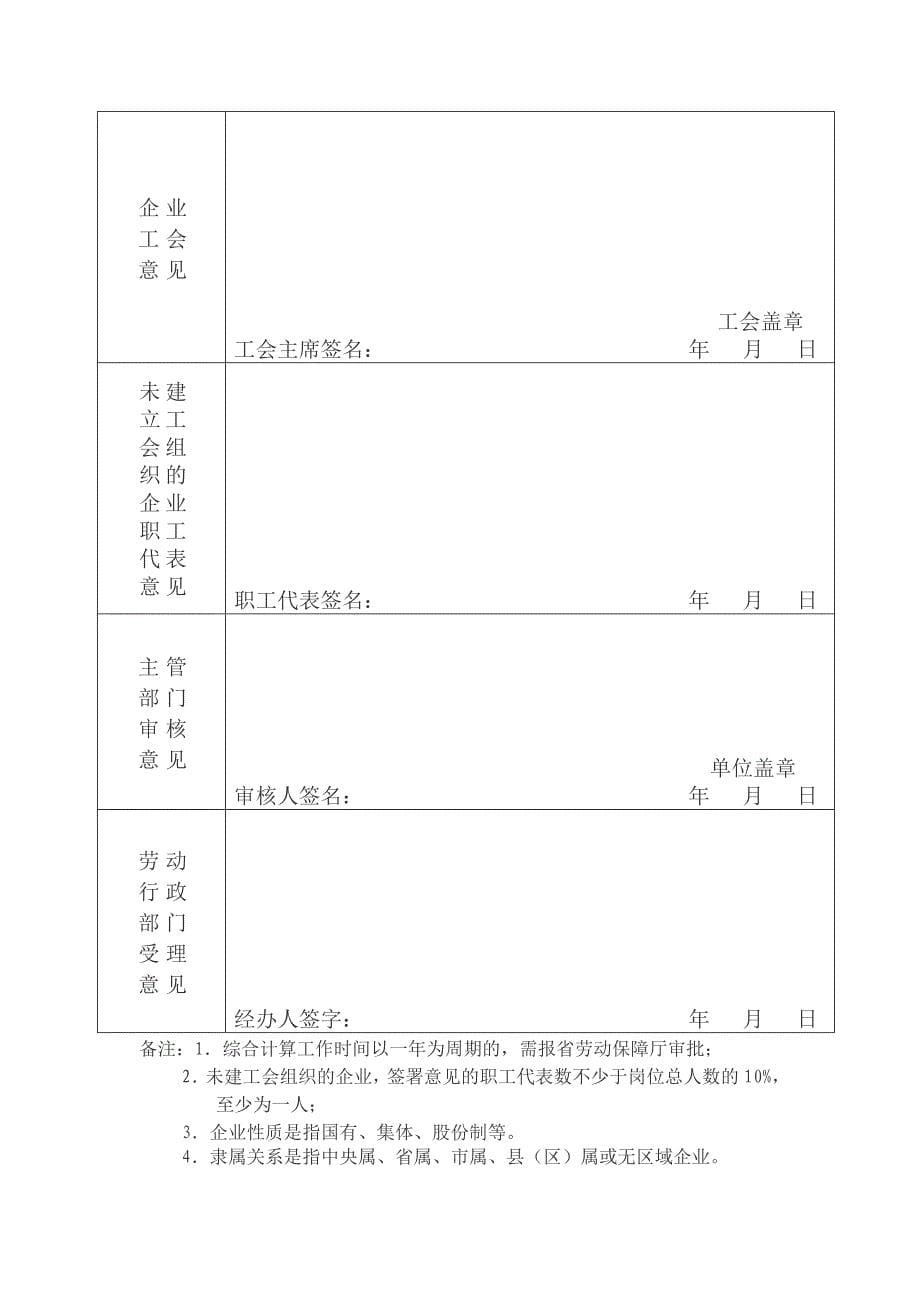 不定时工作制度规定.doc_第5页