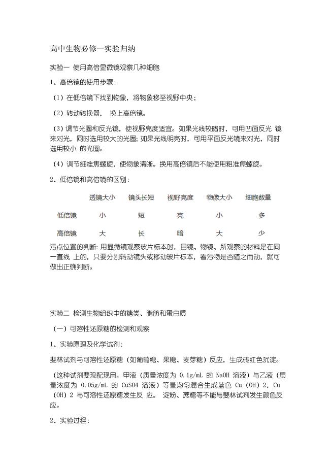 高中生物必修一实验归纳(含考点提示).docx