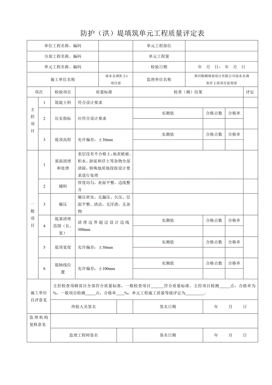 防护(洪)堤填筑单元工程质量评定表.doc_第1页