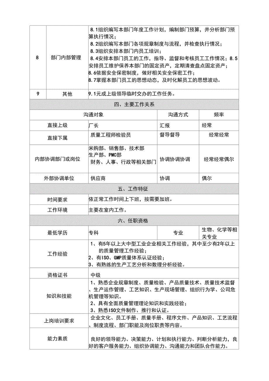 2019年品管部职能说明_第4页