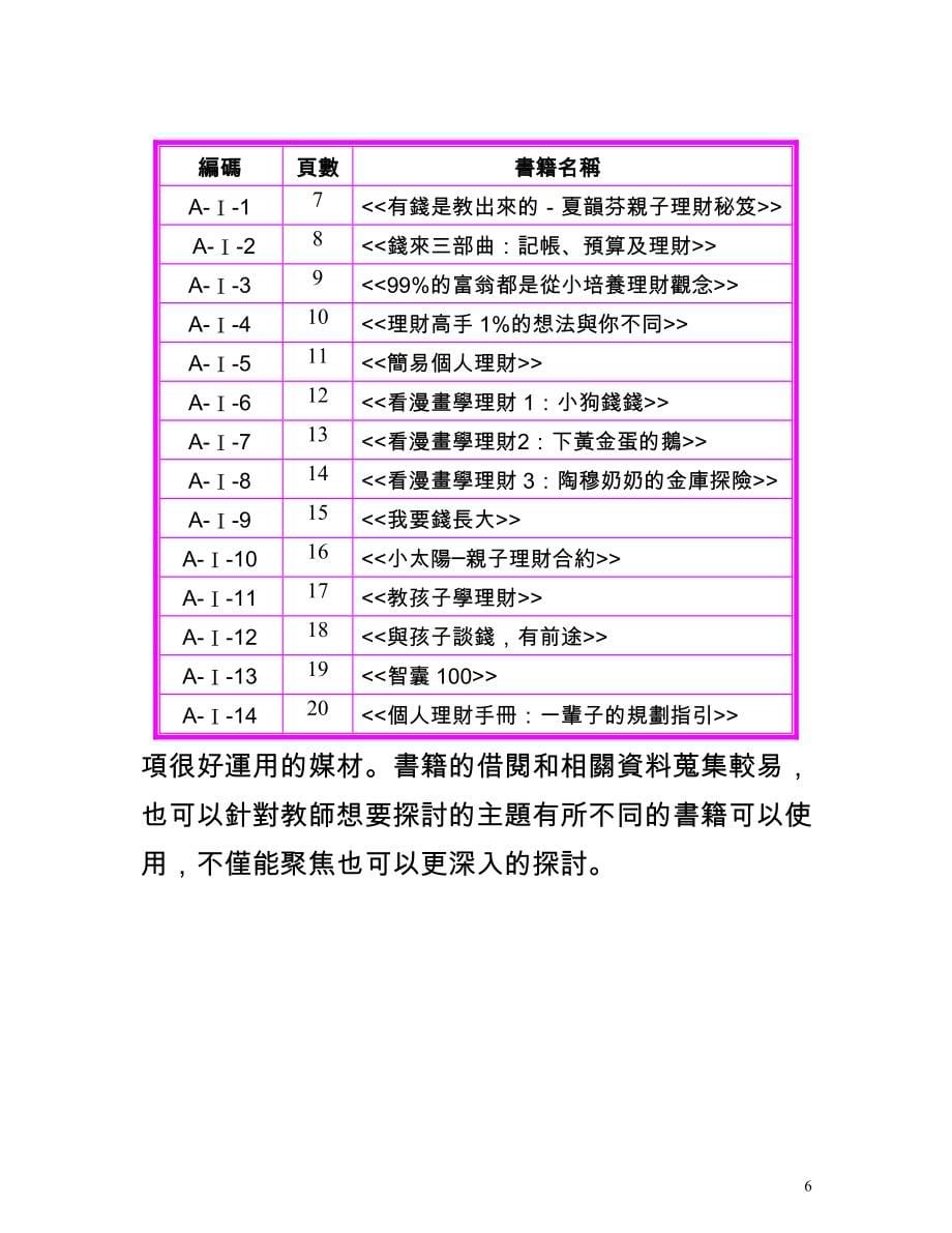 理财教育DOC (2).doc_第5页