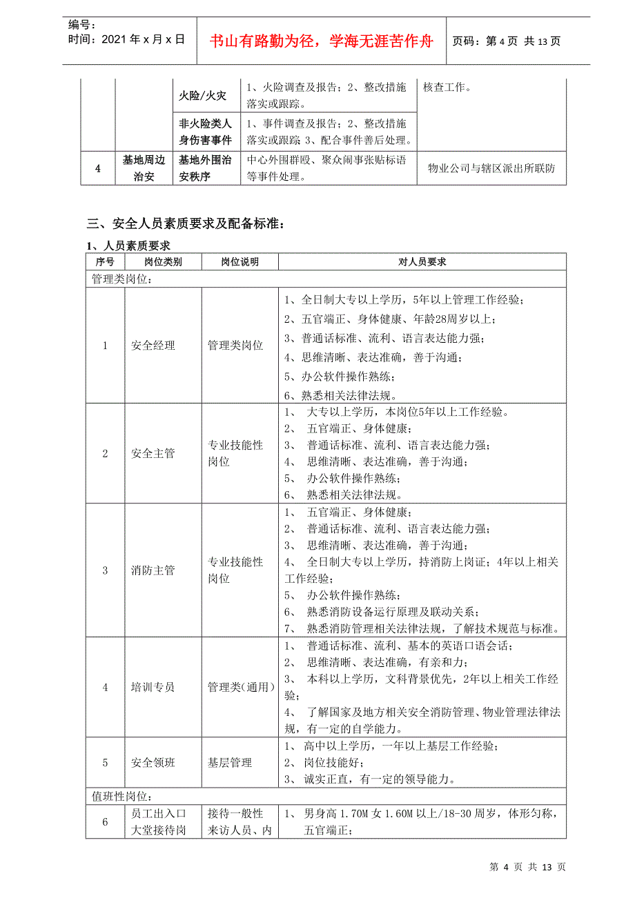 华为松山湖安全管理标准_第4页