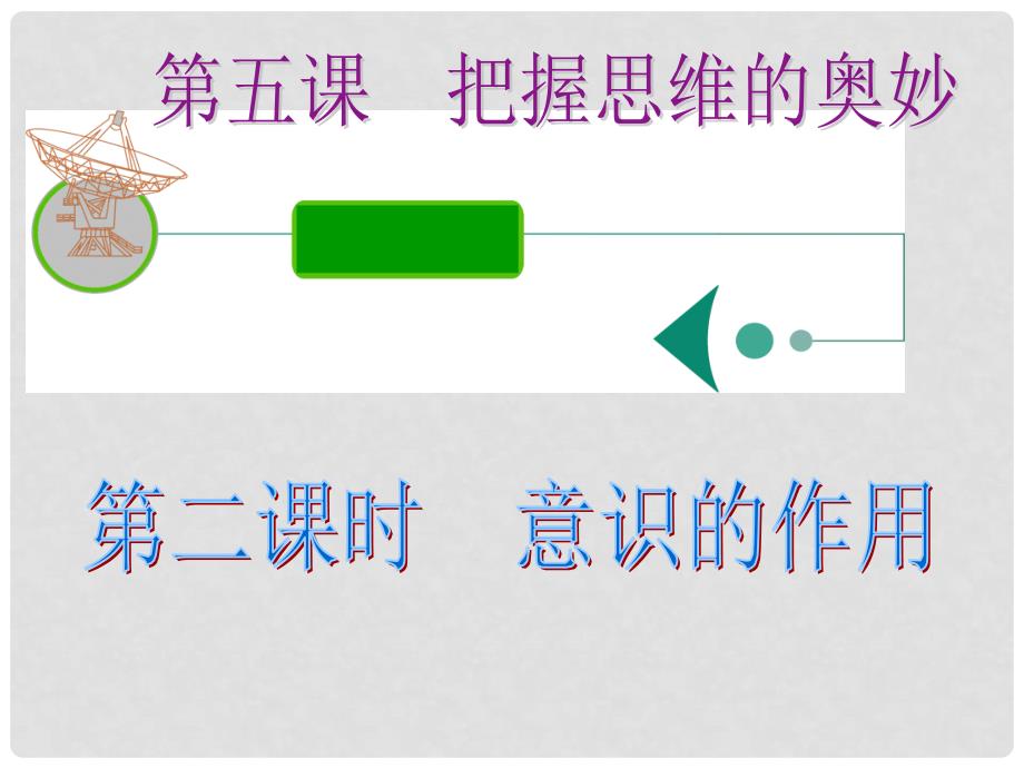 江苏省高考政治复习 第二单元 第五课 第二课时 意识的作用课件 新人教版必修4_第2页