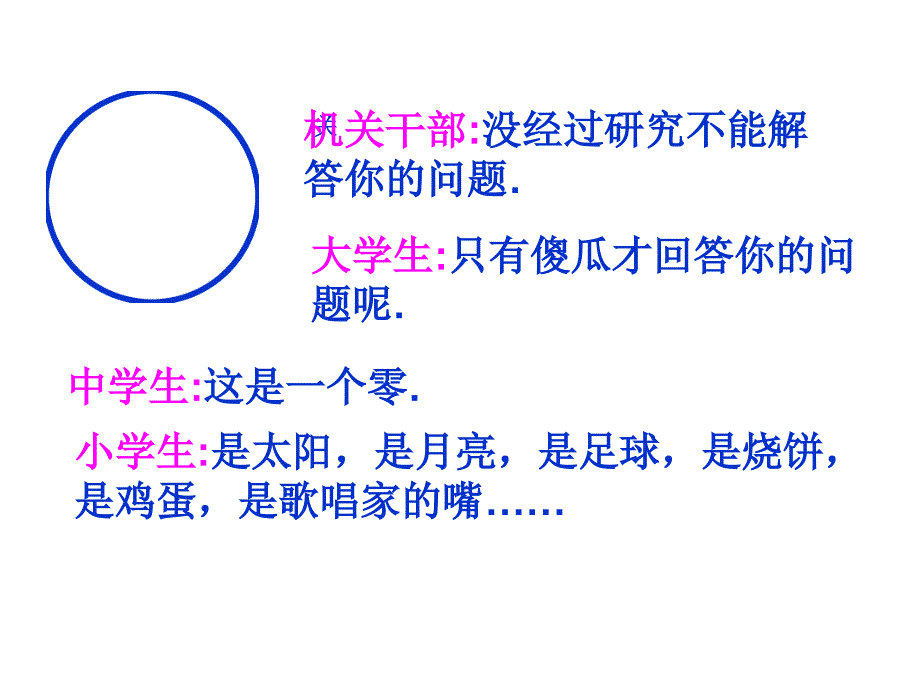 想象世界学习虚构课件_第2页