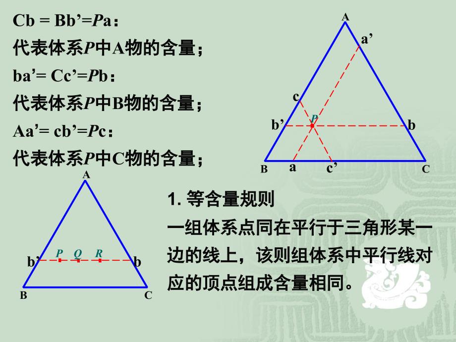 三元相图ppt课件_第2页