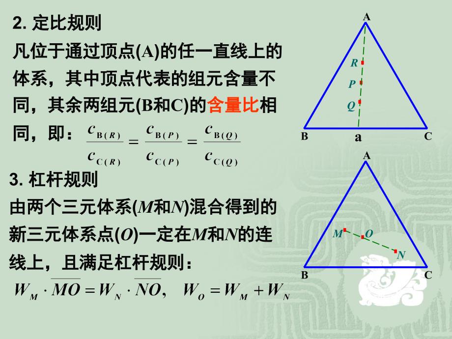 三元相图ppt课件_第3页