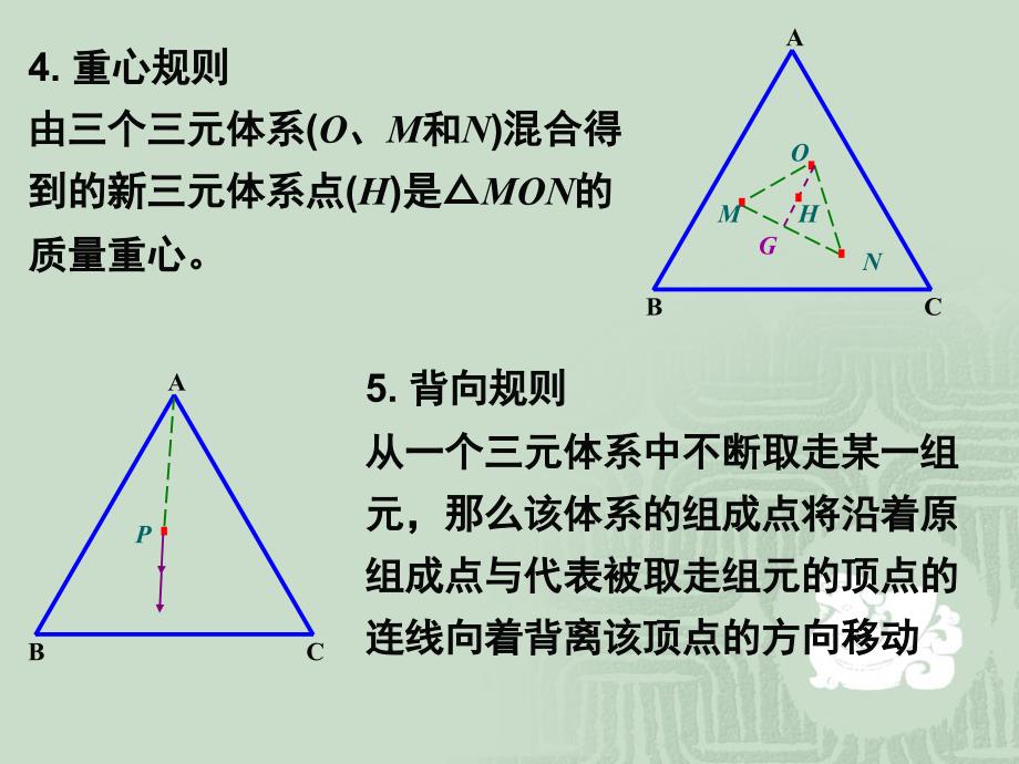 三元相图ppt课件_第4页