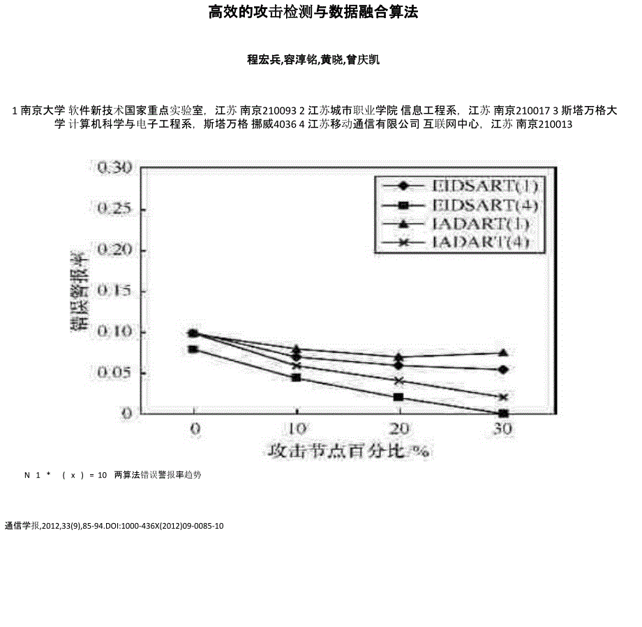 高效的攻击检测与数据融合算法_第1页