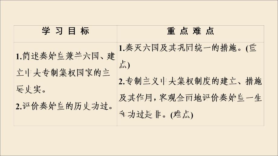 2022-2023学年高中历史第2单元中国古代政治家第4课“千古一帝”秦始皇课件岳麓版选修_第2页